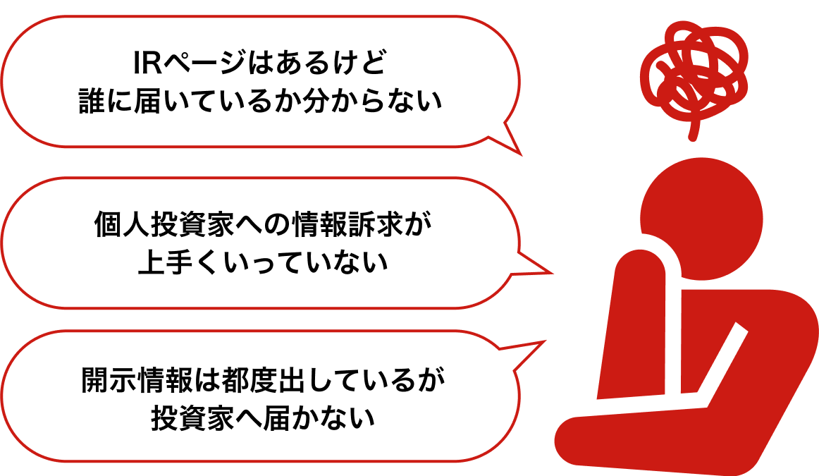 IR活動の課題をデジタル広告で解決しませんか？